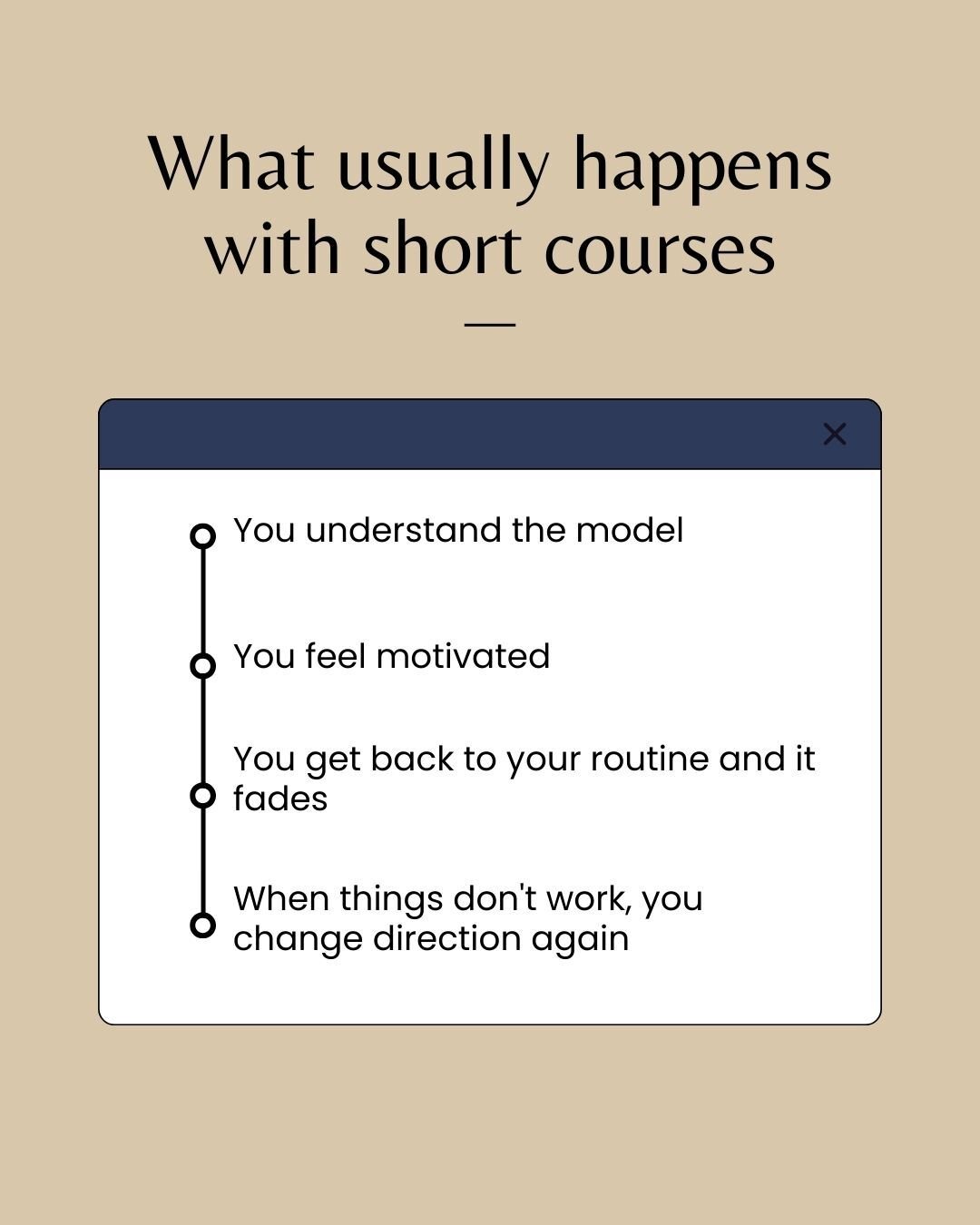 business model class eindhoven